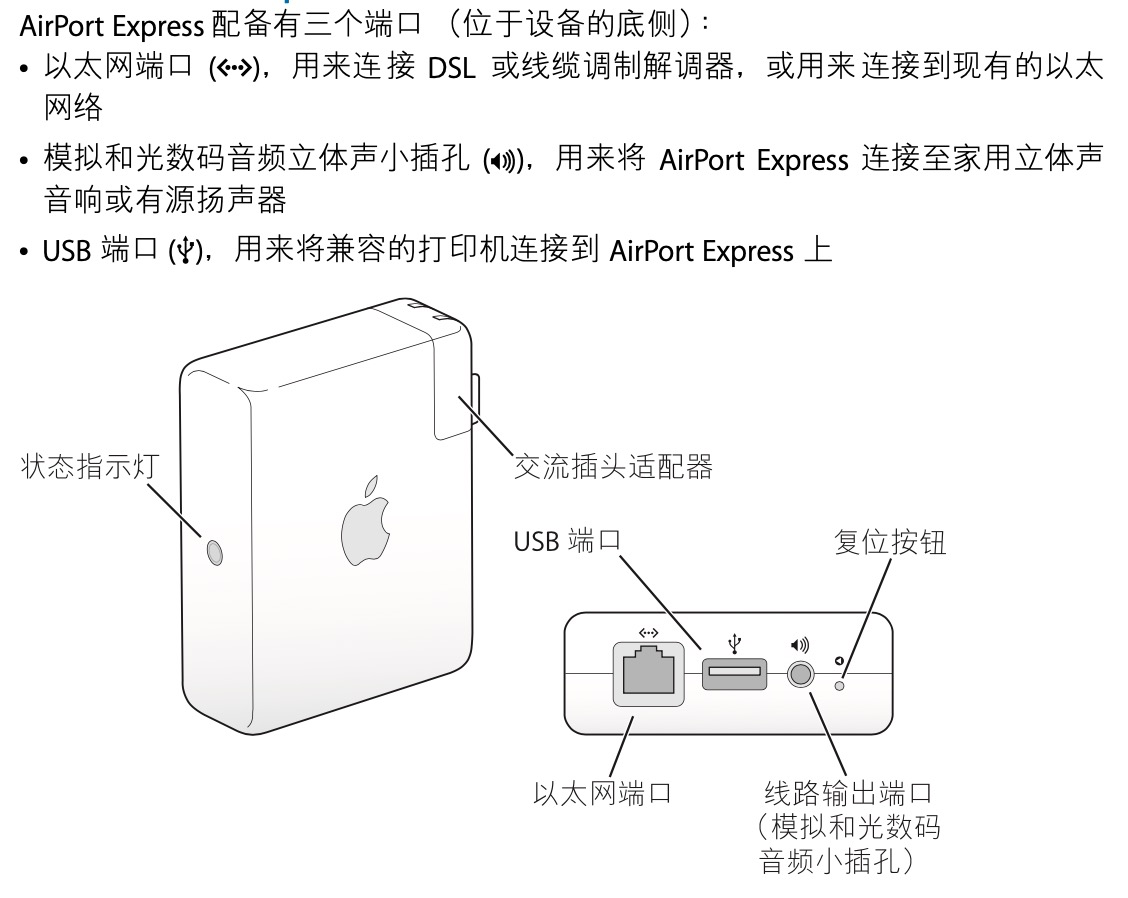 ../../_images/airport_express.png