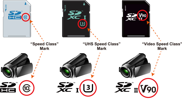 ../../_images/card-host-marks.jpg