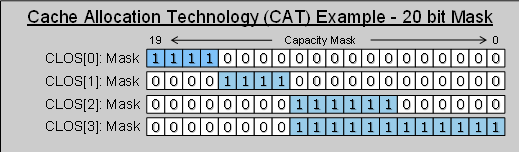../../../../_images/clos_cbm_example.png