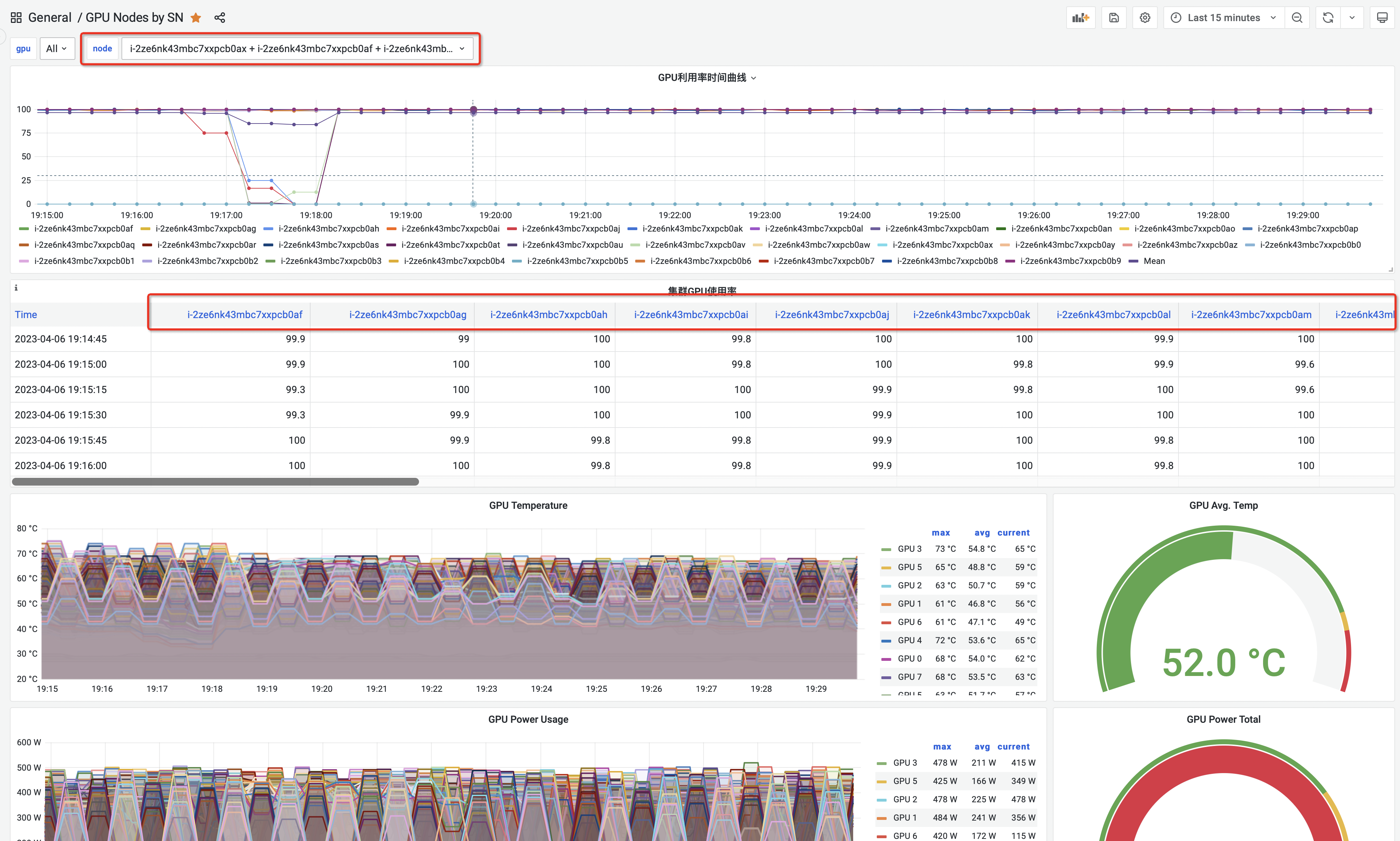 ../../_images/dcgm-exporter_instance_node.png