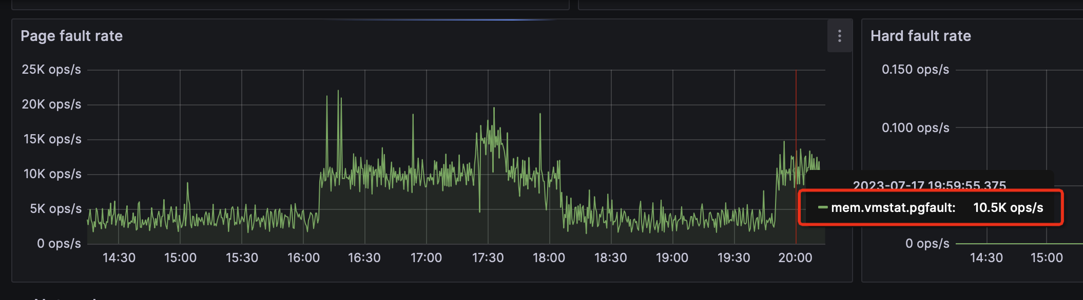 ../../_images/debug_pcp_high_network_4.png