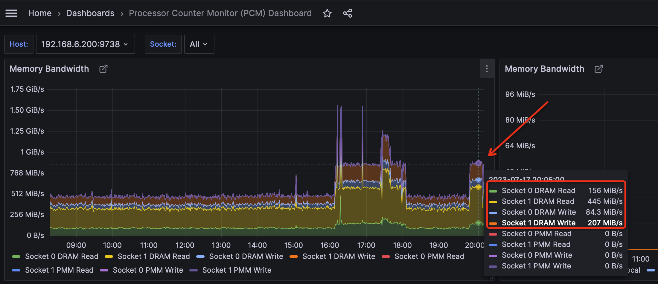 ../../_images/debug_pcp_high_network_5.png
