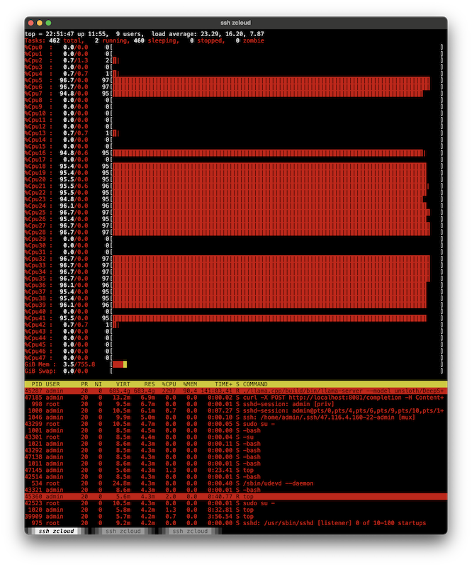 ../../_images/deepseek_r1_cpu.png