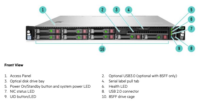 ../../../../_images/hpe_dl160_gen9_front.png