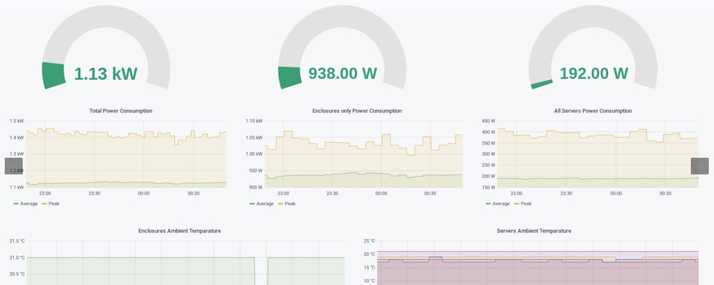 ../../../../_images/hpe_oneview_dashboard2.jpg