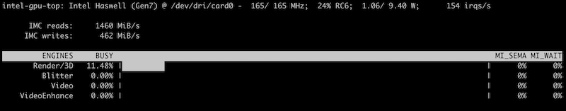 ../../_images/intel_gpu_top.png