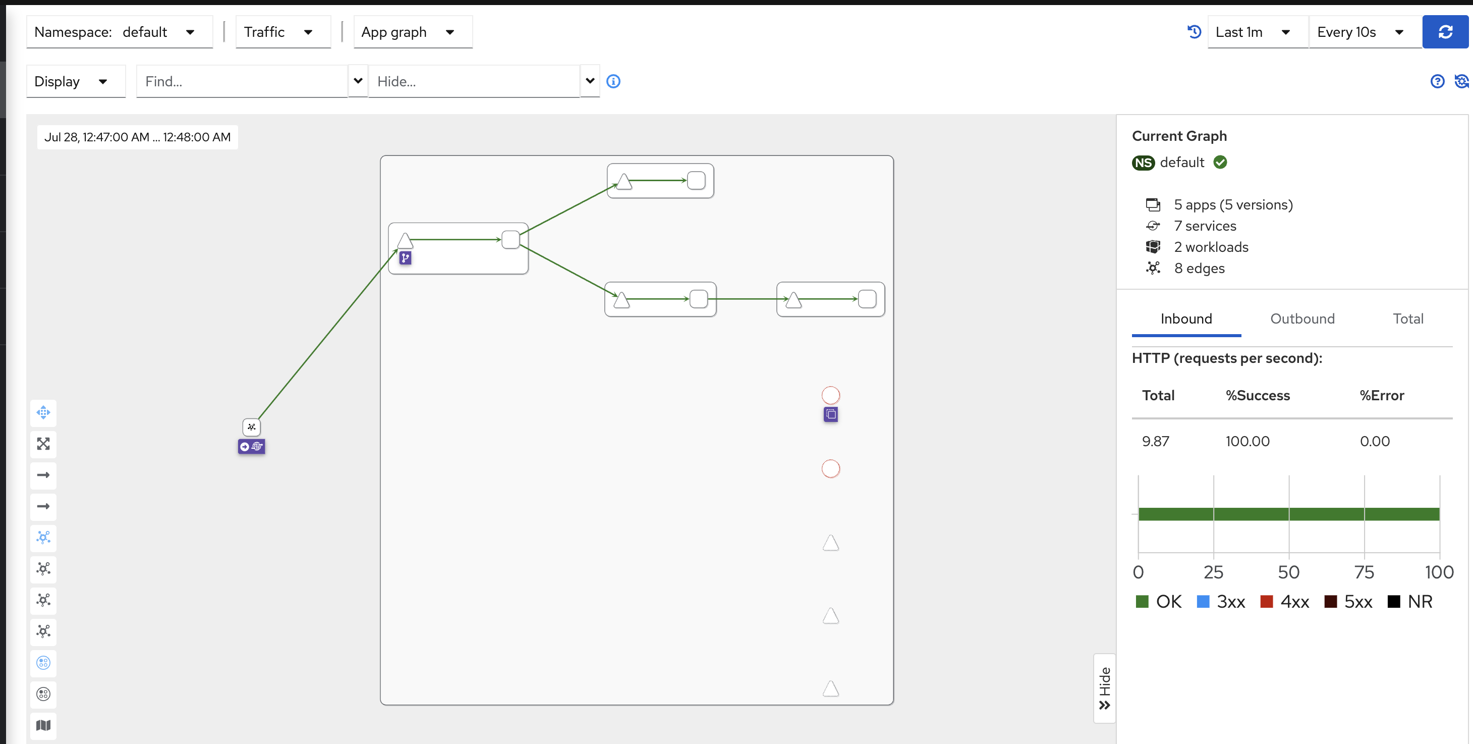 ../../_images/istio_graph_1.png