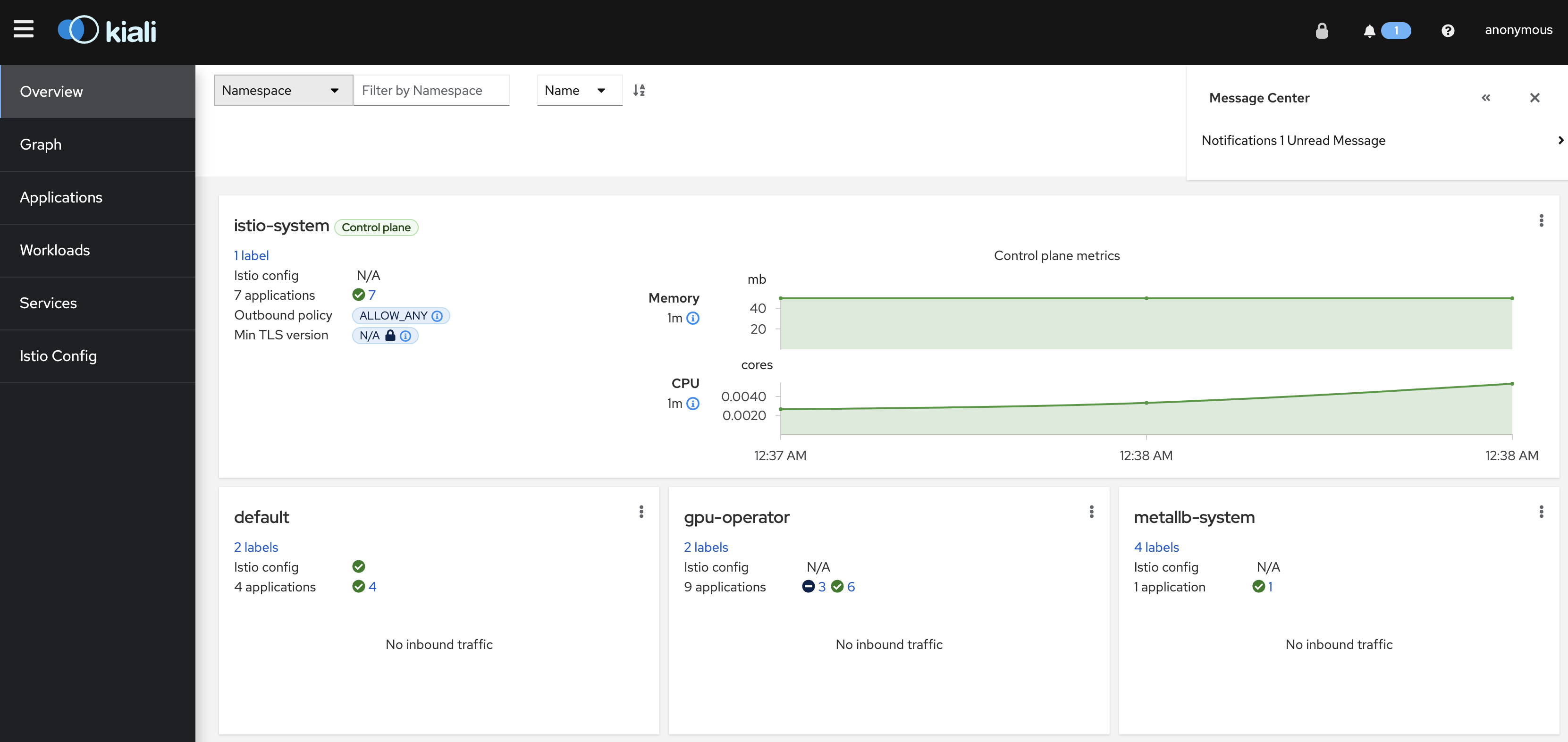 ../../_images/kiali_dashboard.png