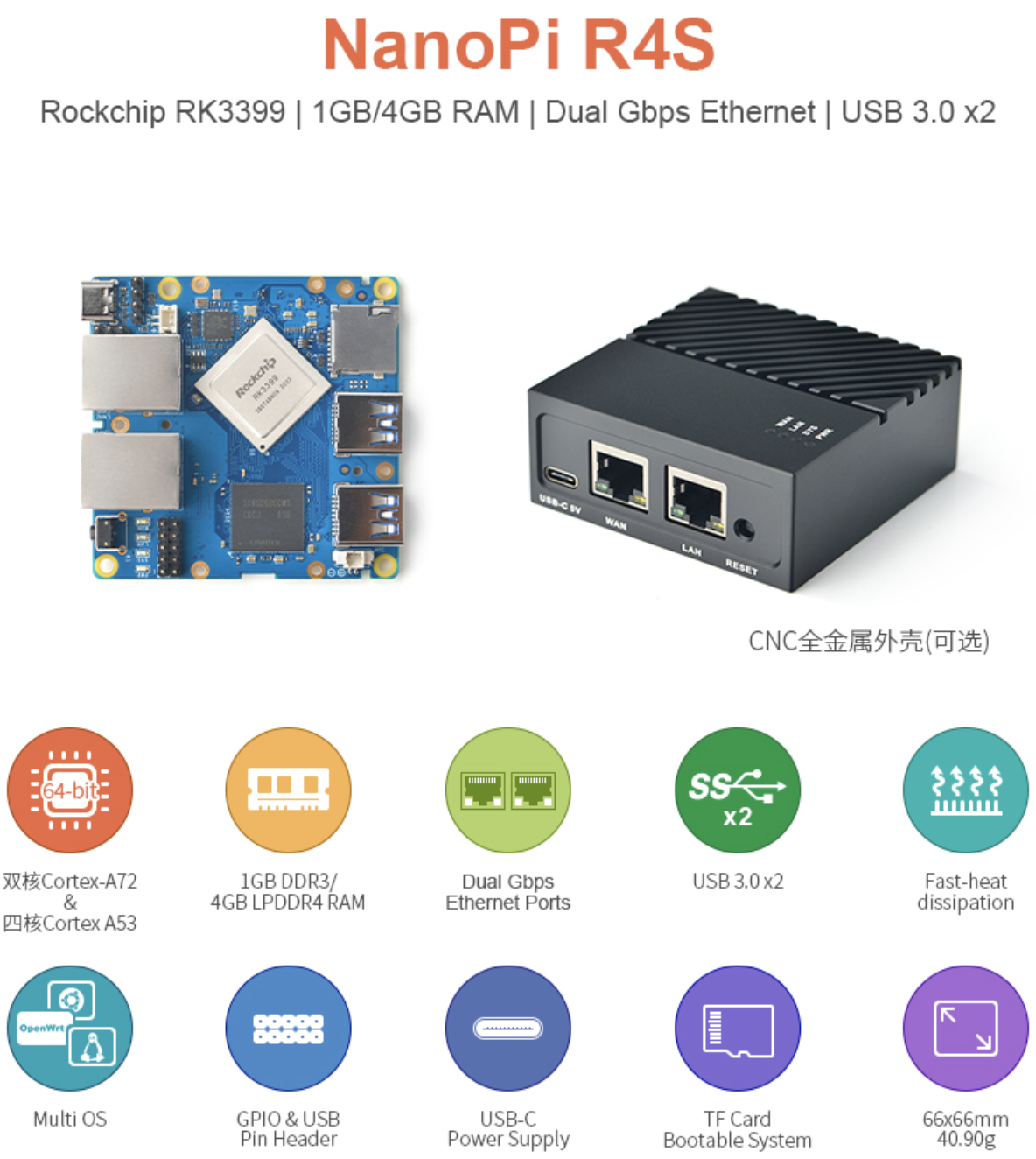 ../../_images/nanopi_r4s.png