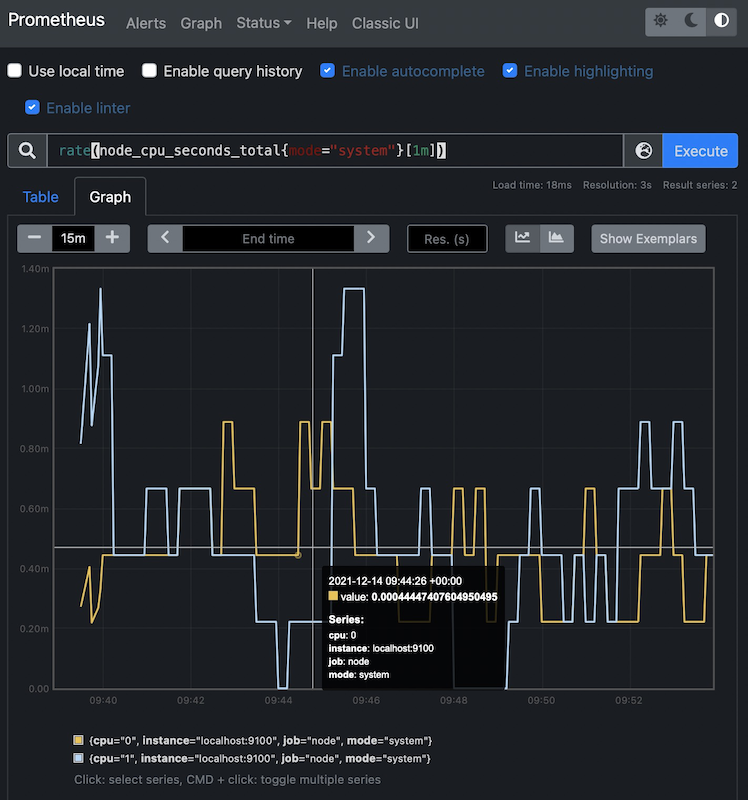 ../../../../_images/node_exporter_cpu_time.png