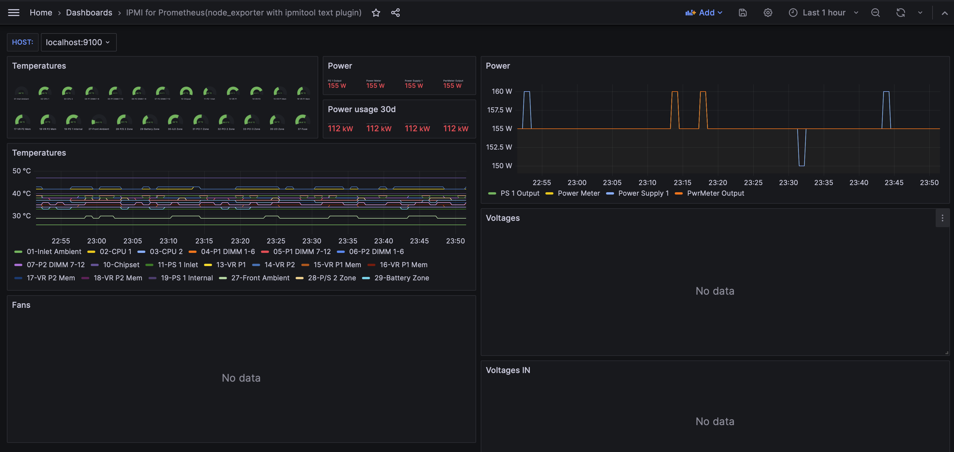 ../../../../_images/node_exporter_with_ipmitool_text_plugin.png
