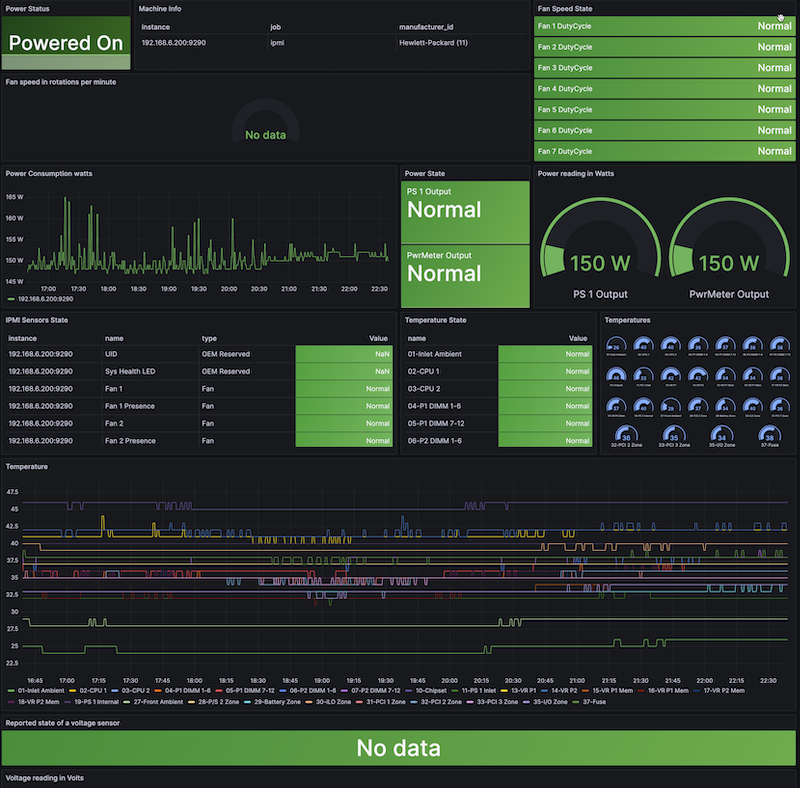 ../../../../_images/node_exporter_with_ipmitool_text_plugin_1.png