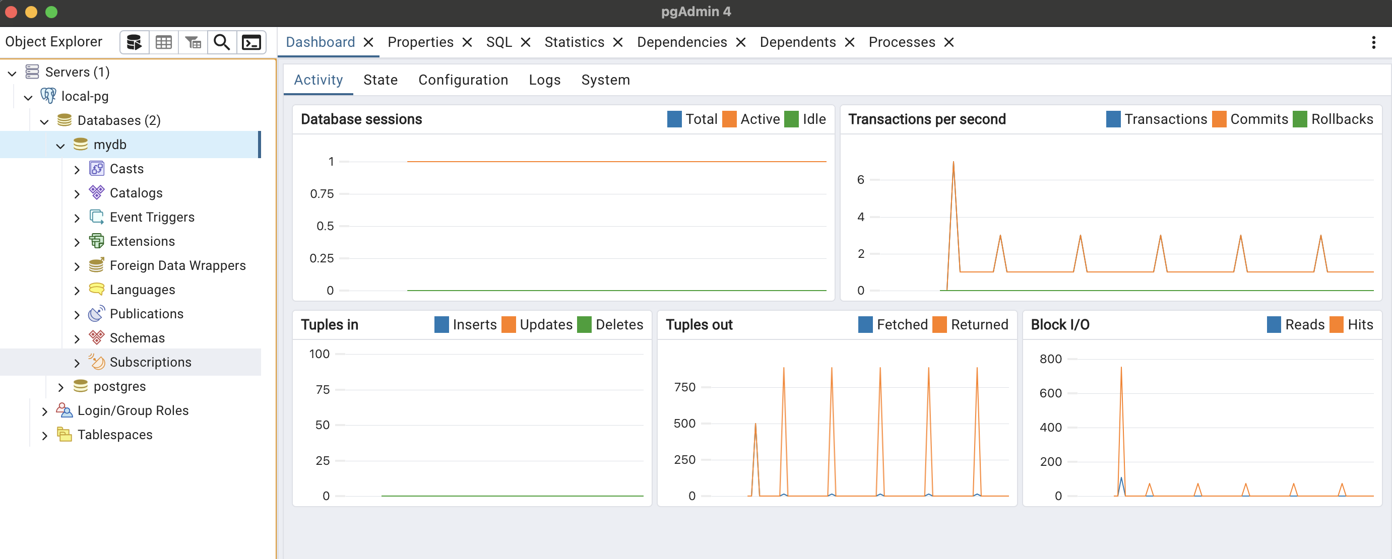 ../../_images/pgadmin_dashboard.png