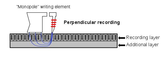 ../../../../_images/pmr.png