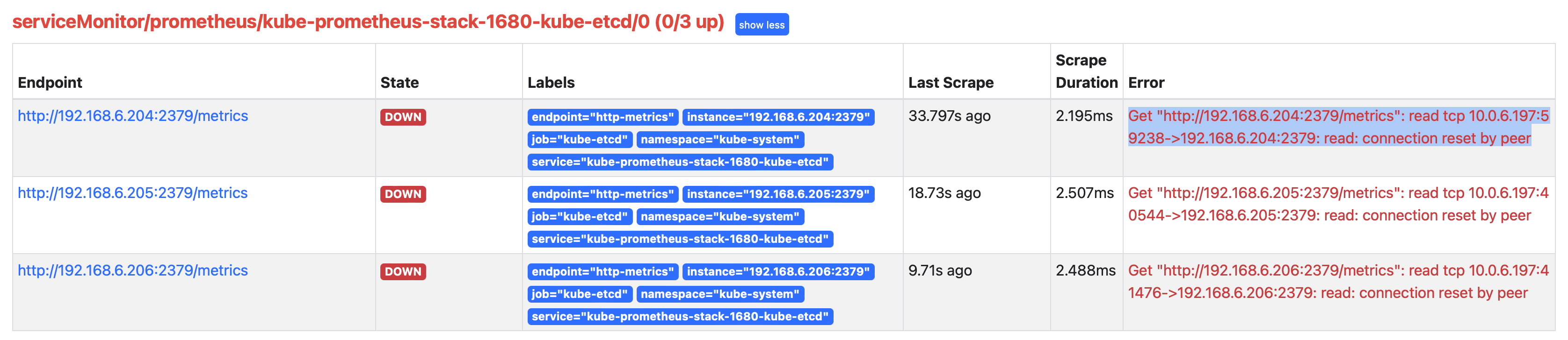 ../../../_images/prometheus_etcd_scrap_fail.png
