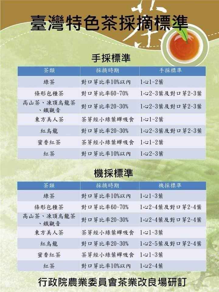 ../../_images/tea_leaf_pick_class.jpg