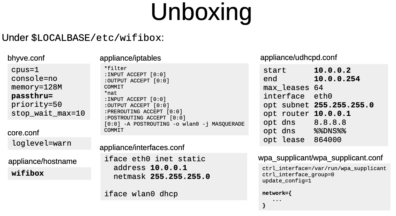 ../../_images/wifibox-1.png