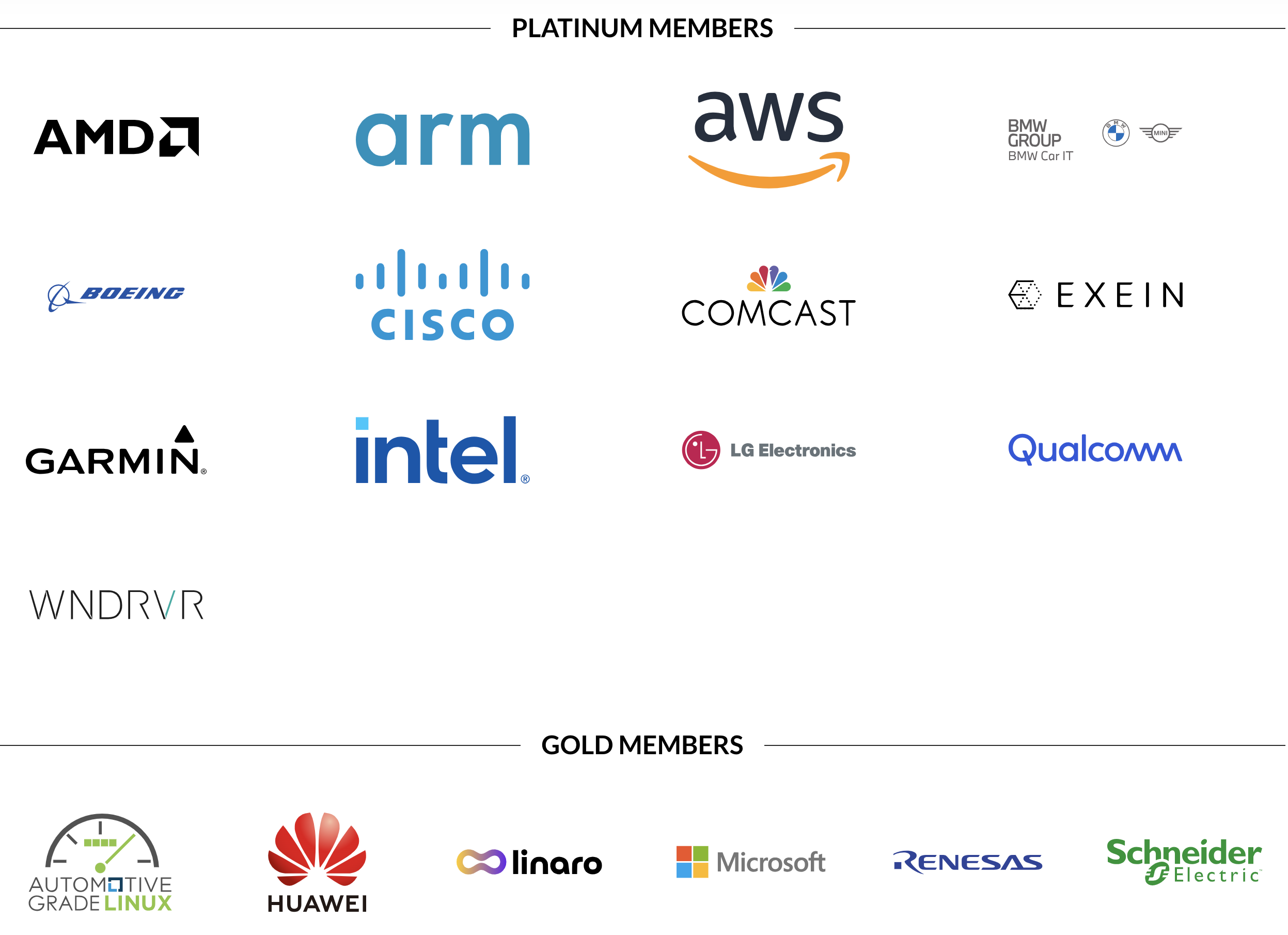 ../../_images/yocto_members.png